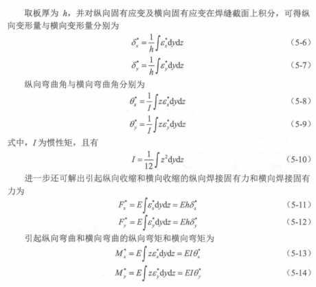 固有应变法与热弹塑性法的关系