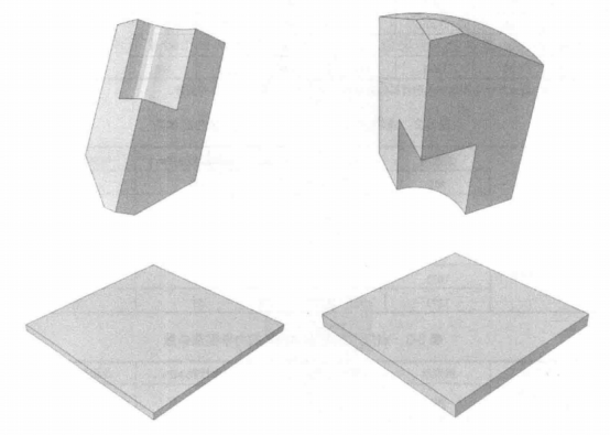 abaqus热-力-电耦合分析过程2