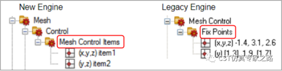 CST六面体网格中还有Fixpoints吗