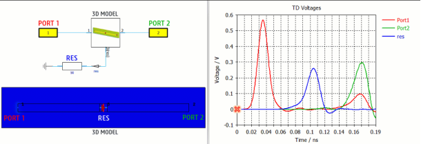 浅谈CST 电路仿真（二）电流与3D建模