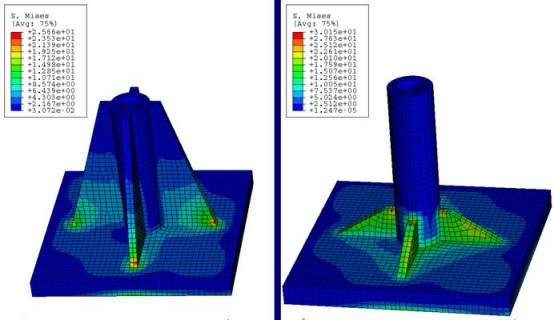 ABAQUS 在結構設計中的基礎應用
