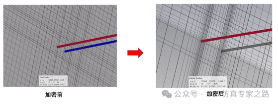 CST软件