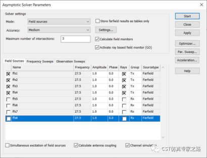 CST的MIMO系统与环境分析 --- 信道冲击响应CIR，混合TLM+A求解器