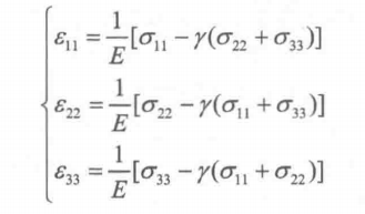 焊接材料的率无关弹塑性本构