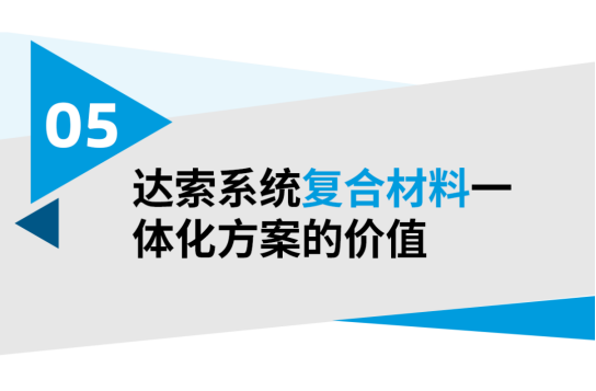 达索系统复合材料一体化方案的价值