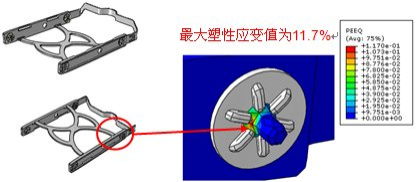 ABAQUS
