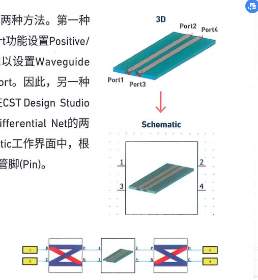 cst软件