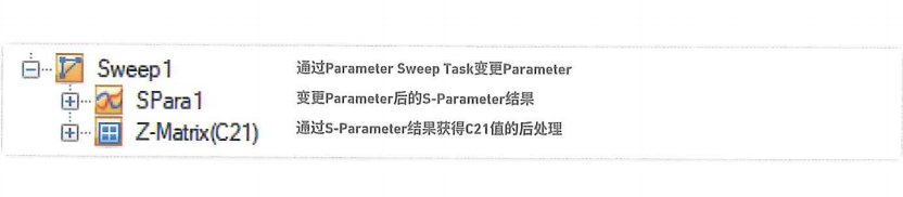 cst软件