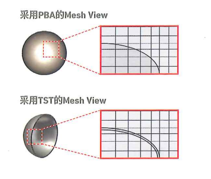 cst软件