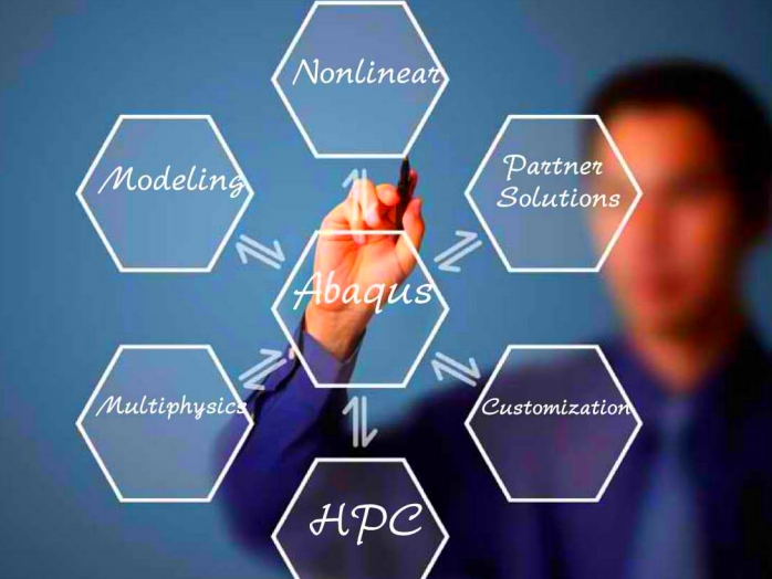 为什么你的Abaqus元素会过度变形？