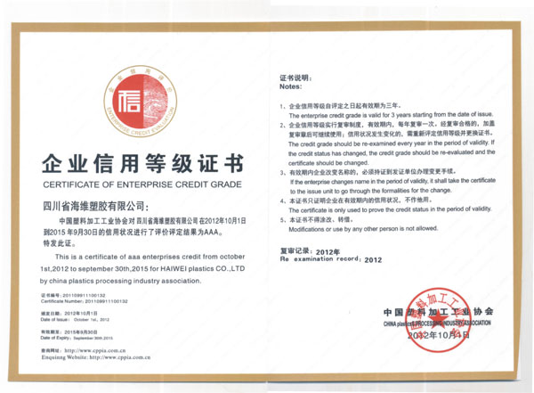 12年度审中国AAA信用证