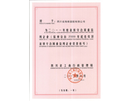 12年守合同重信用单位